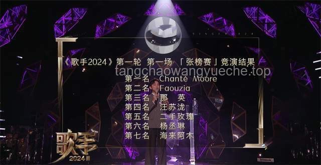 如何优化单依纯歌手首期唱珠玉表演的策略分析